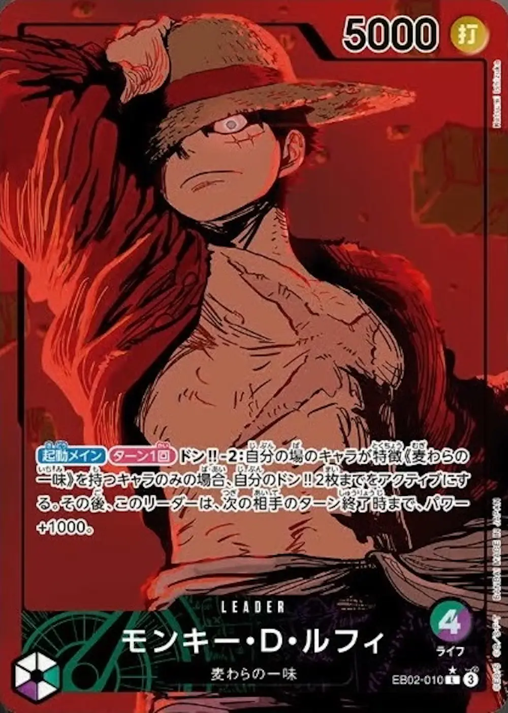 モンキー・D・ルフィ