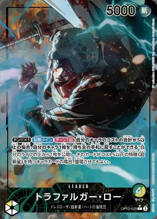 トラファルガー・ロー