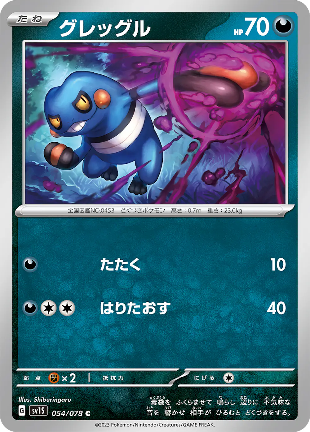 グレッグル