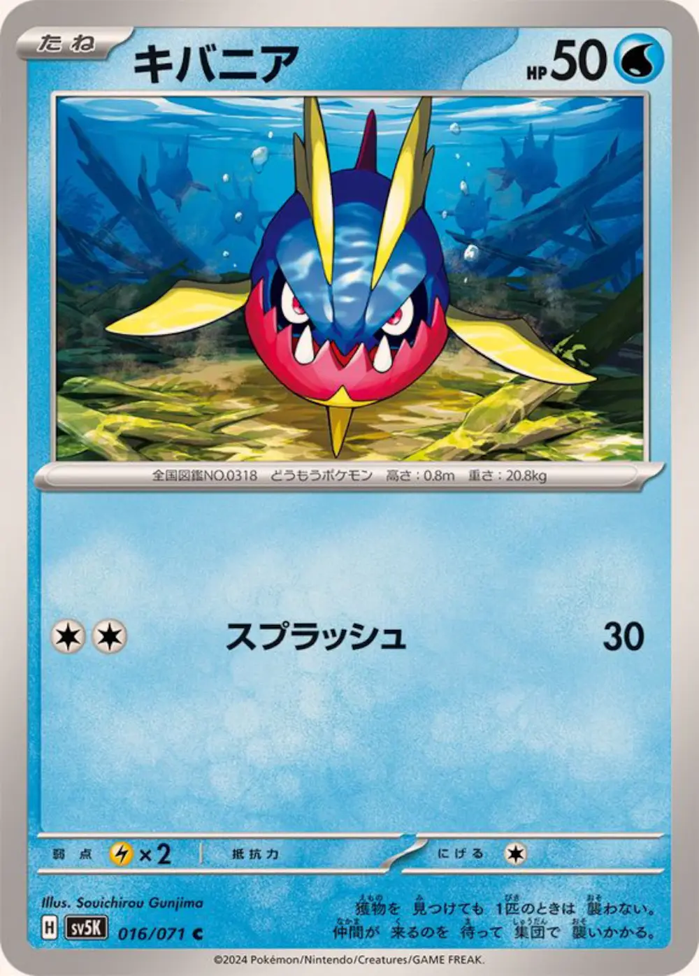 キバニア