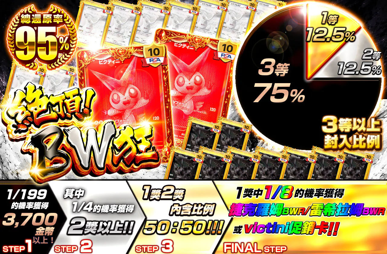 絶頂！BW狂