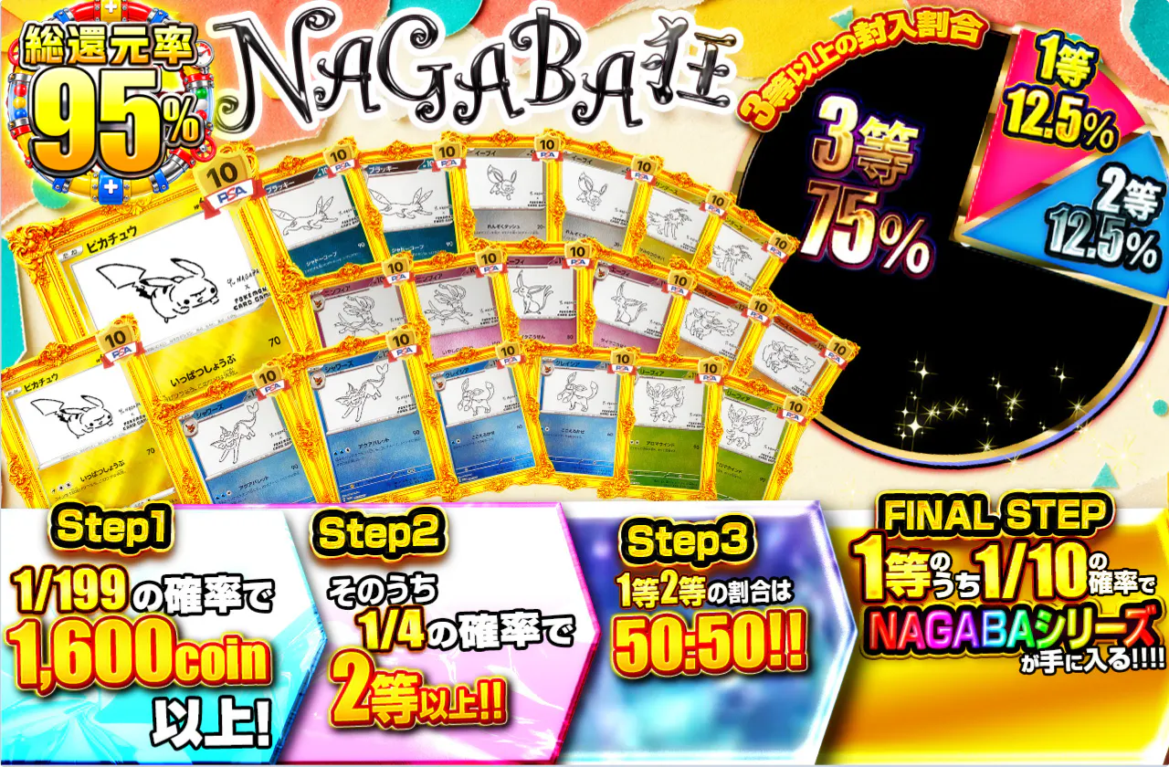 NAGABA狂