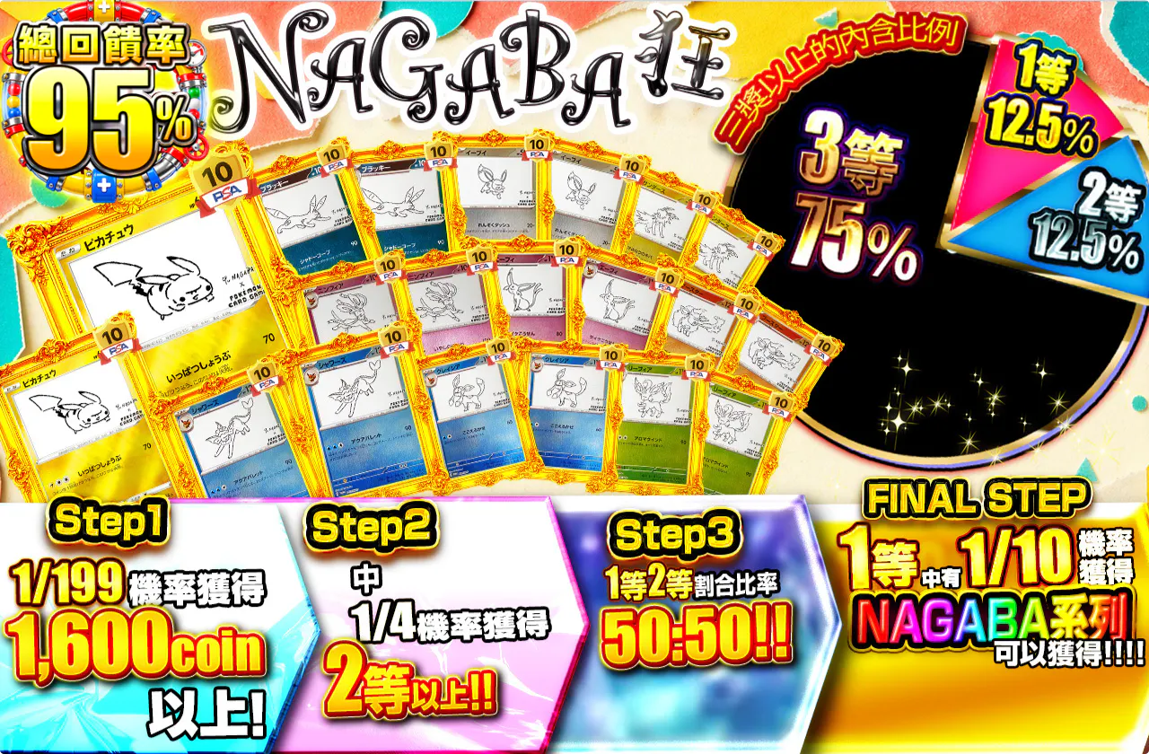 NAGABA狂