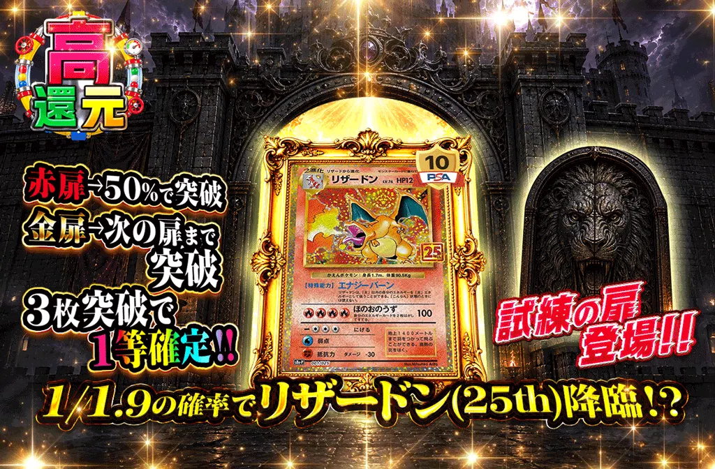 1/1.9の試練